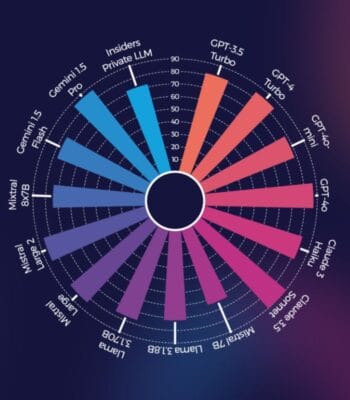 Benchmarking von LLMs von Insiders Technologies für die Versicherungswirtschaft